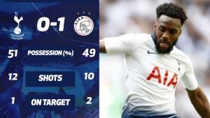 Danny Rose was the only Tottenham player who knew it was a Champions League semi final