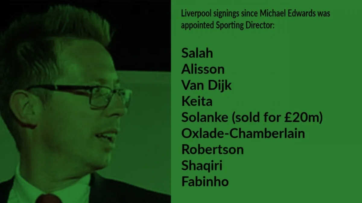 Liverpool signings since Michael Edwards was appointed Sporting Director