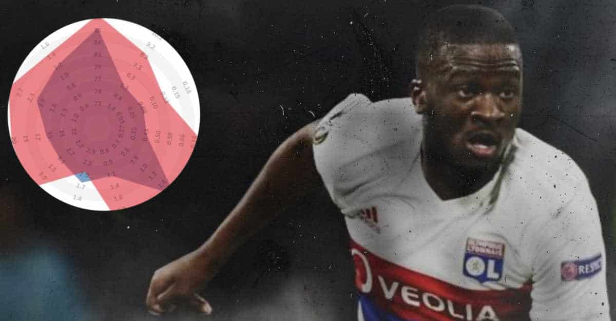 “Like Sissoko on acid” – Soon-to-be new signing Tanguy Ndombele has Tottenham fans on strings already