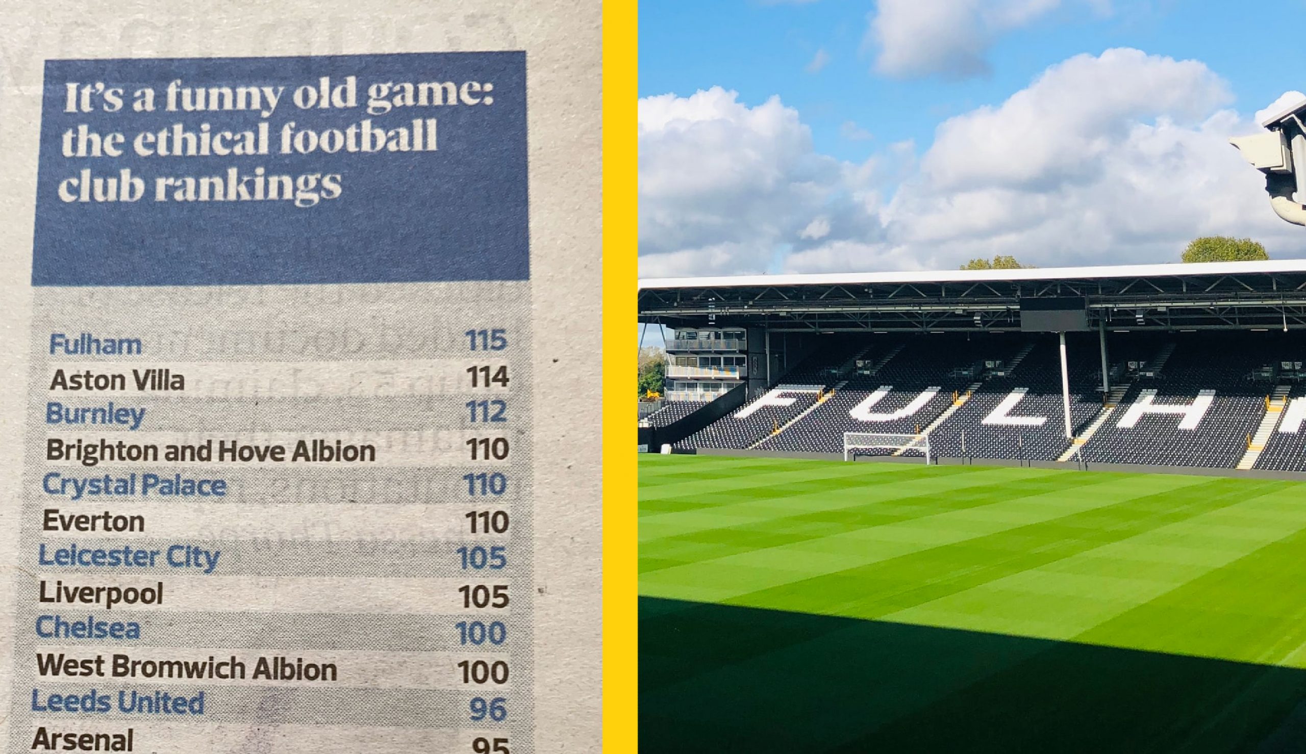 Fulham are most ethically run club in the Premier League