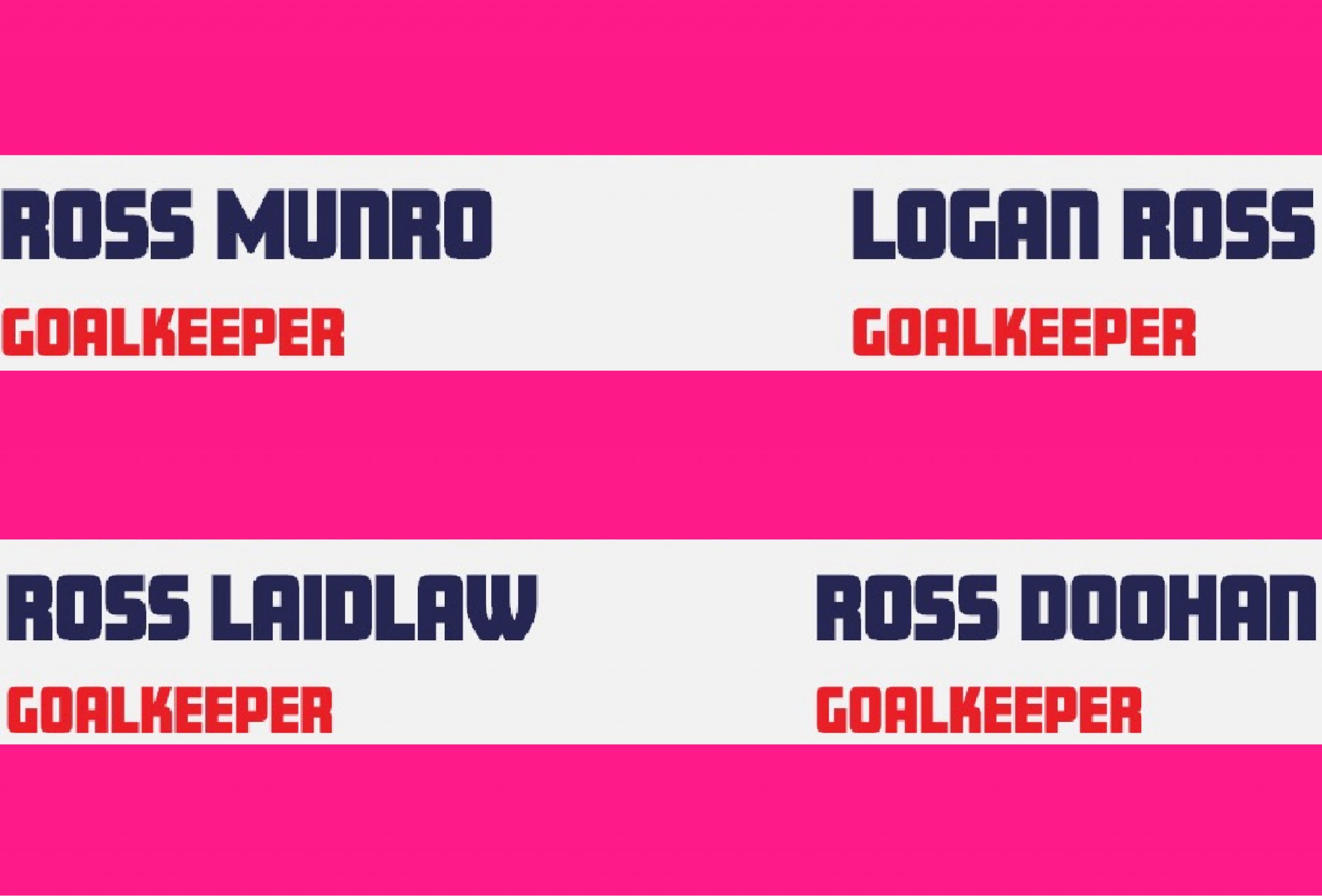 Ross County going full Bilbao with four goalkeepers called Ross