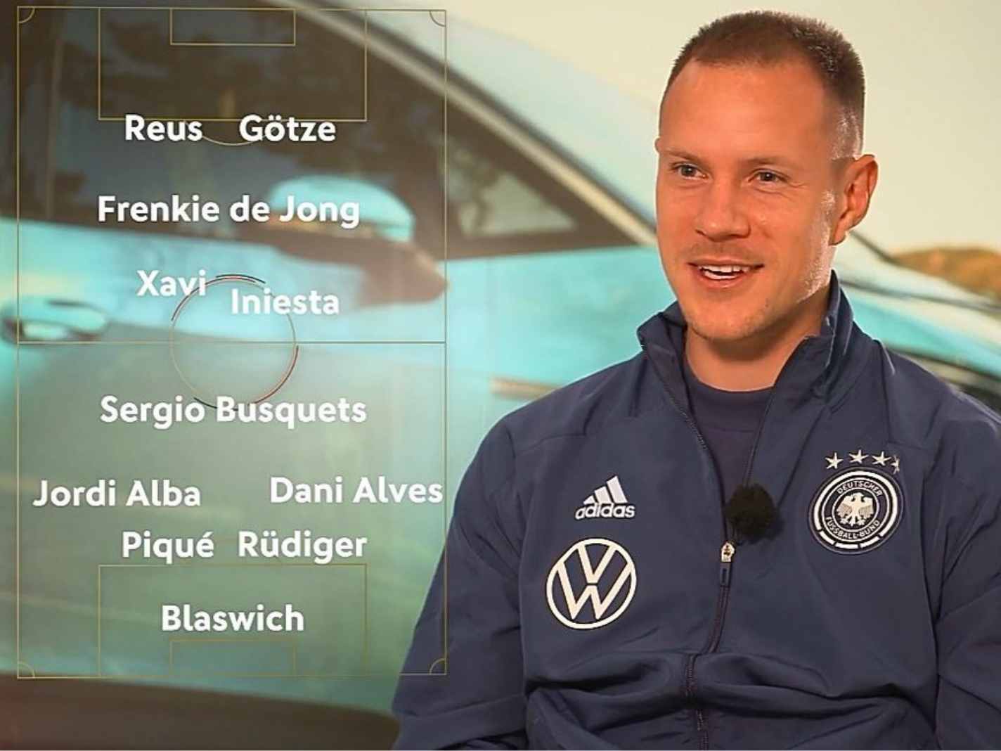 Marc-Andre Ter Stegen shocked fans with the choice of players in his Dream XI lineup