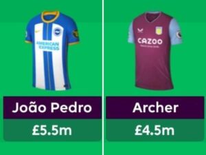 FPL Faceoff Cameron Archer or Joao Pedro – Who’s the Better Budget Forward