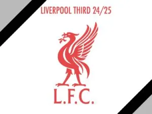 Everything We Know About The 2425 Liverpool Third Kit