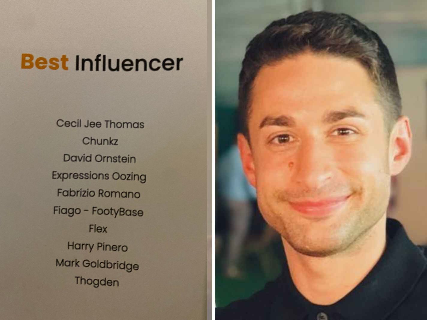 Putting David Ornstein in the ‘Best Influencer’ Category is a Travesty