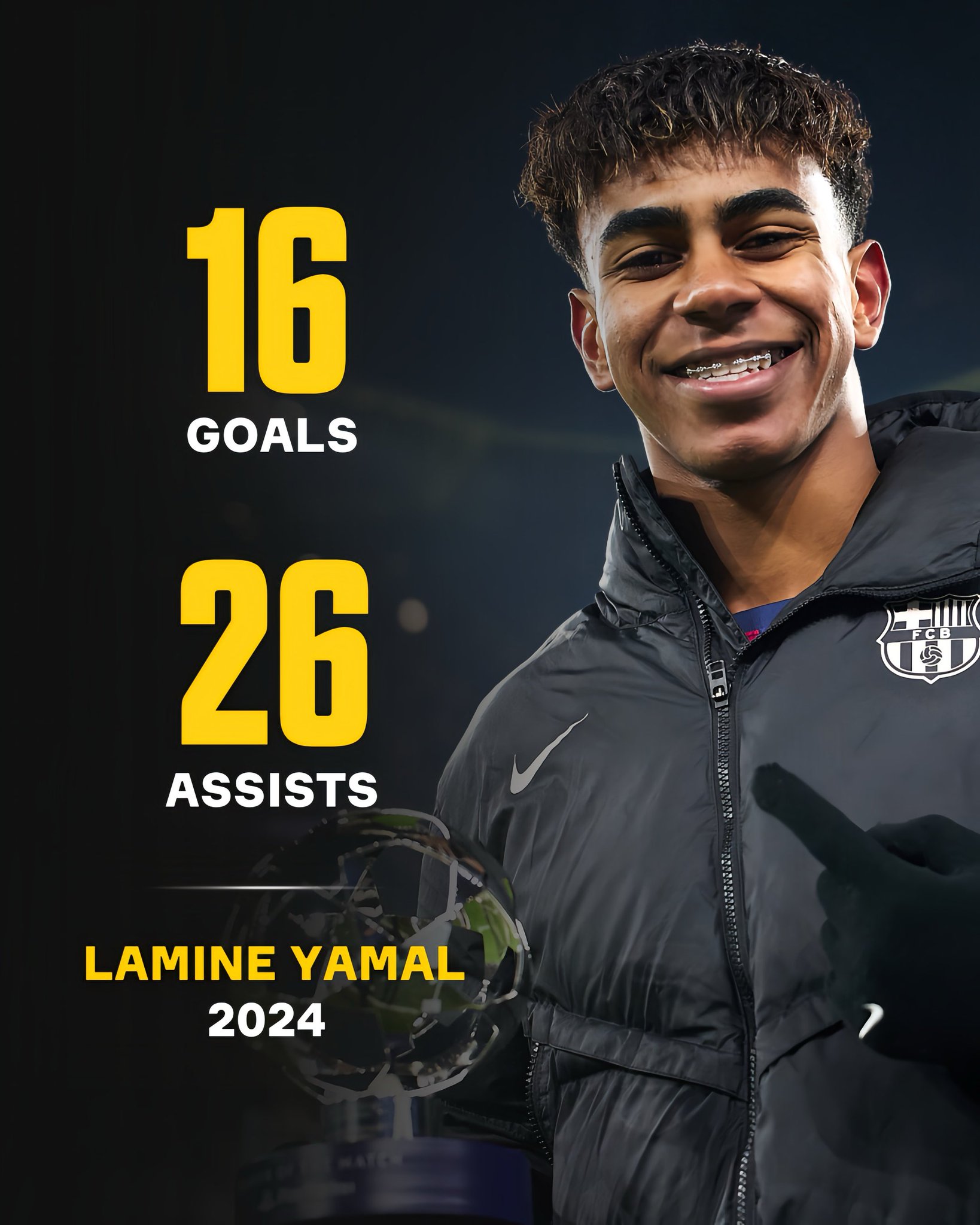 What Kind Of Hairstyle Does Lamine Yamal Have Now Thick Accent