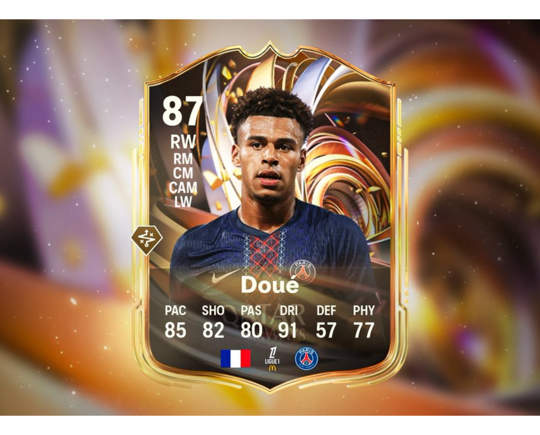 Desire Doue Makes FIFA History By Rocking 5 Positions In FC 26 Thick 